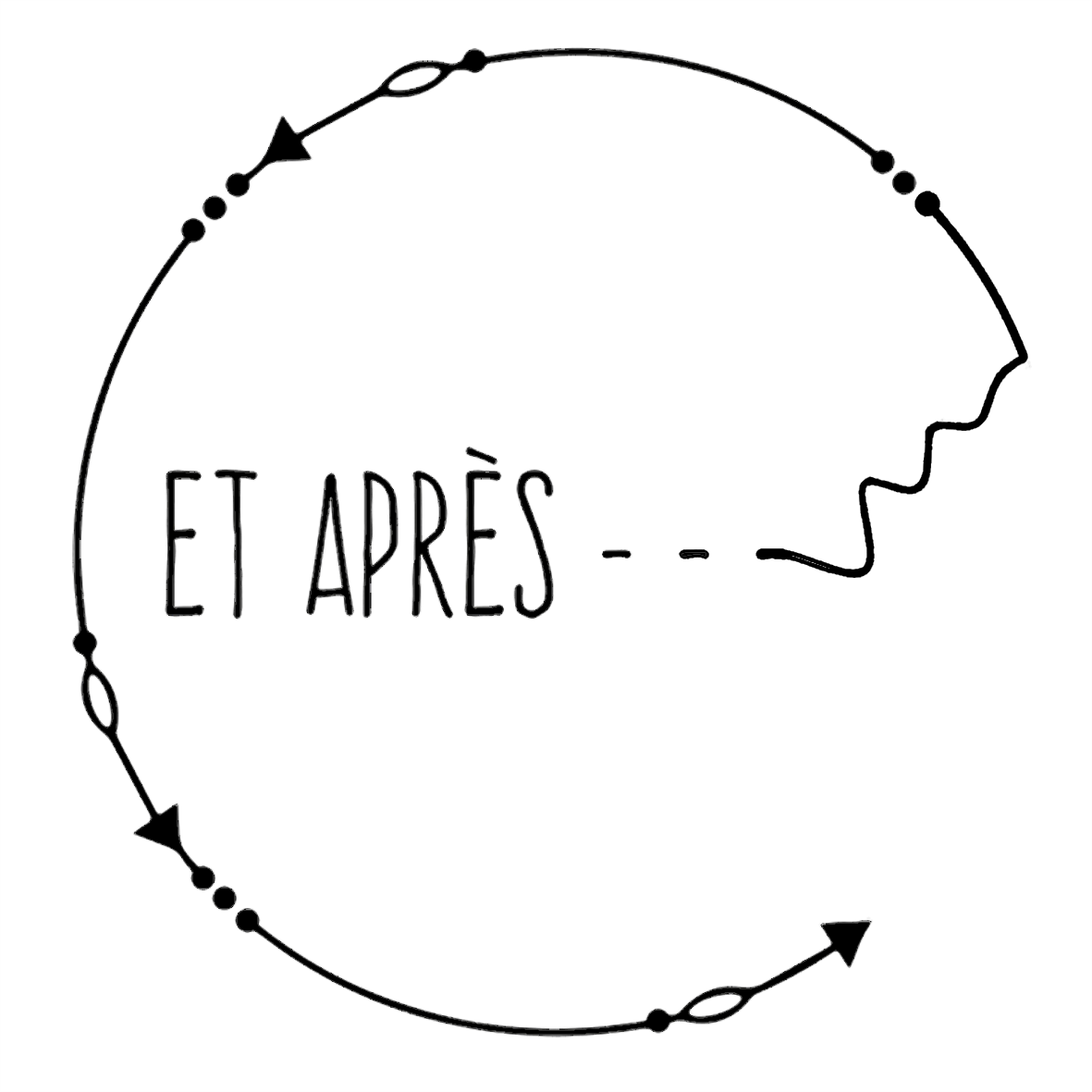 Et après…